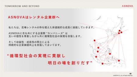 【株式会社ASNOVA】2026年3月期 決算発表（証券コード