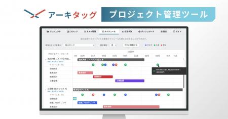 【青山芸術】設計事務所のための新しいDXソフトウェア