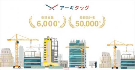 【青山芸術】設計事務所プラットフォーム「アーキタッ 【青山芸術】設計事務所プラットフォーム「アーキタッ