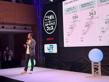 バイウィル、「ごうぎんスタートアップフェス2026」に