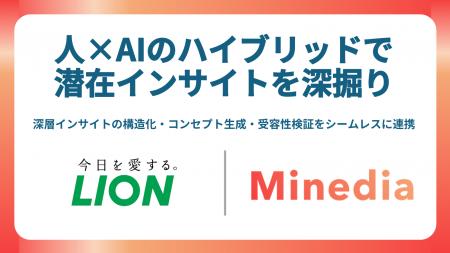 マインディア×ライオン株式会社、『人×AIのハイブリッ