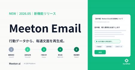離脱リードを見込み顧客に変えるMeeton Email、提供開