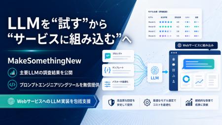 MakeSomethingNew、Webサービス向けLLM実装を支援