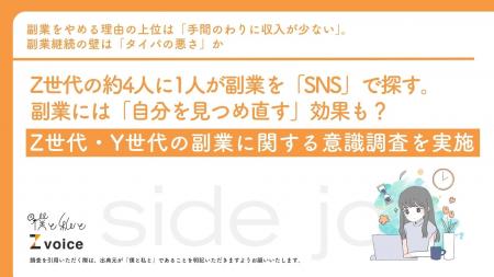 Z世代の約4人に1人が副業を「SNS」で探す。副業には「