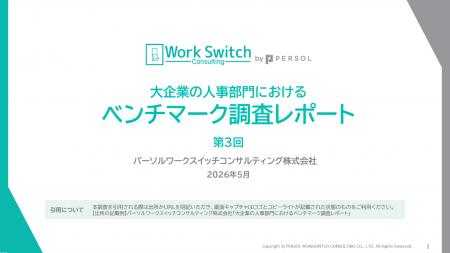 大手企業人事部門のITシステム費は増加傾向、生成AI導