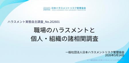 【職場のハラスメント実態調査】約4人に1人が「自身の 【職場のハラスメント実態調査】約4人に1人が「自身の