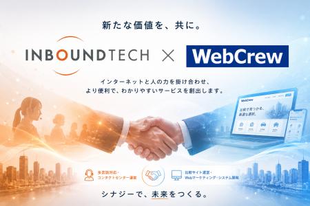 株式会社インバウンドテック、株式会社FW及び株式会社 株式会社インバウンドテック、株式会社FW及び株式会社