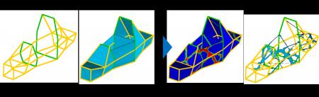 学生フォーミュラ「軽量化の限界」へ挑む学生への技術