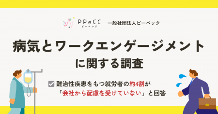 難治性疾患をもつ就労者の約4割が 「会社から配慮を受