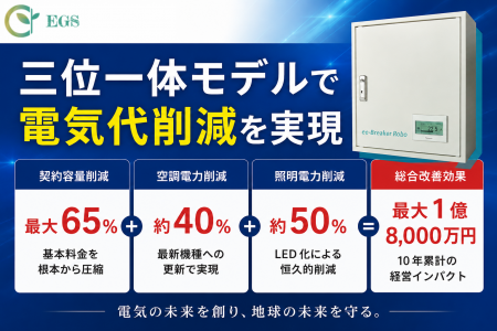 EGS株式会社、1拠点で“最大1億8,000万円超”の電気代削