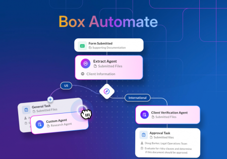 Box、Box Automateの提供を開始しエージェントによる