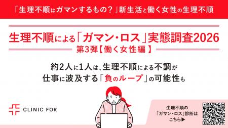 約2人に1人は、生理不順による不調が仕事に波及する「