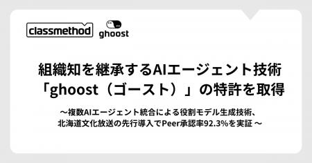 クラスメソッド、組織知を継承するAIエージェント技術