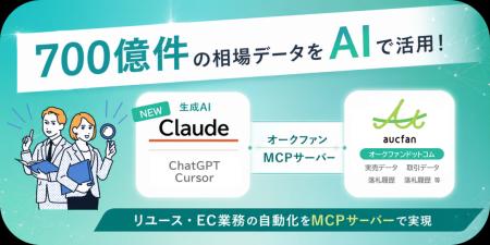 【aucfan.com】700億件の相場データをAIで活用！Claud