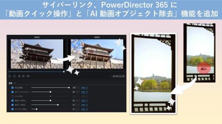 サイバーリンク、動画編集ソフト PowerDirector 365 