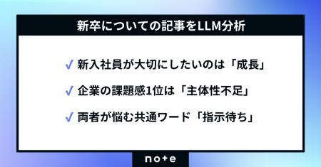 成長したい新卒と、主体性不足を嘆く企業──共通の悩み