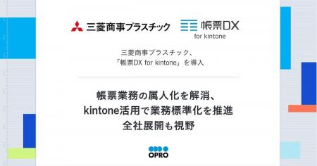 三菱商事プラスチック、「帳票DX for kintone」を導入