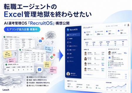 転職エージェントの