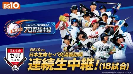 齋藤隆、中田翔、澤村拓一など豪華球団レジェンドが全