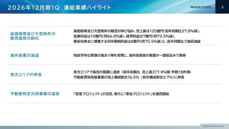 ムゲンエステート、2026年12月期第1四半期決算につい