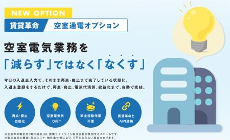 日本情報クリエイト、賃貸管理ソフト「賃貸革命」の新
