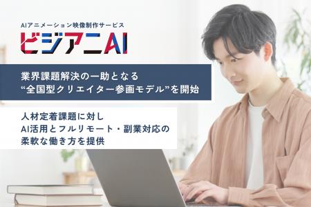 AIアニメーション映像制作サービス『ビジアニAI』、業