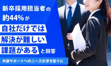 新卒採用担当者の約44%が「自社だけでは解決が難しい