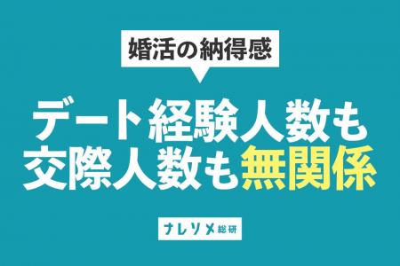 「たくさん会えば理想の人に出会える」は誤解。既婚者