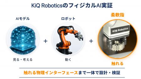 AIロボットの「触れる」を支える。KiQ Robotics、ロボ