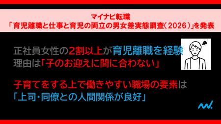 マイナビ転職、「育児離職と仕事と育児の両立の男女差