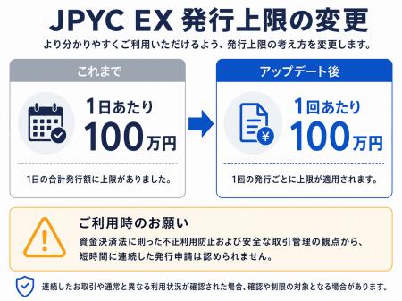 JPYC EX大型アップデートのお知らせ - 発行ルールの変