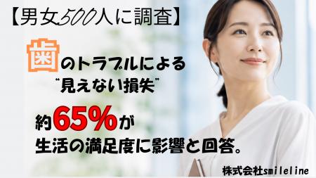 【500人に調査】歯のトラブルによる“見えない損失”、 【500人に調査】歯のトラブルによる“見えない損失”、