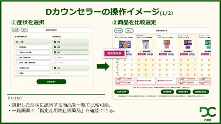 ウィルベースが提供するOTC接客支援ツール「Dカウンセ