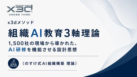 x3d株式会社、累計1,500社へのAI研修・対面講演実績か x3d株式会社、累計1,500社へのAI研修・対面講演実績か