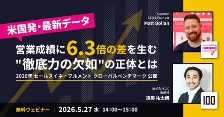 営業成績に6.3倍の差を生む『徹底力の欠如』の真実を 営業成績に6.3倍の差を生む『徹底力の欠如』の真実を