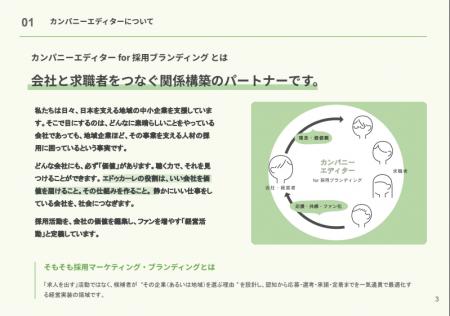 求人を出しても応募が来ない地方企業へ。“共感”で選ば