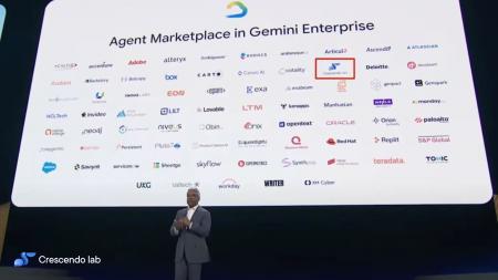 クレッシェンドラボ、DAAC AI AgentでGoogle Cloud Re クレッシェンドラボ、DAAC AI AgentでGoogle Cloud Re