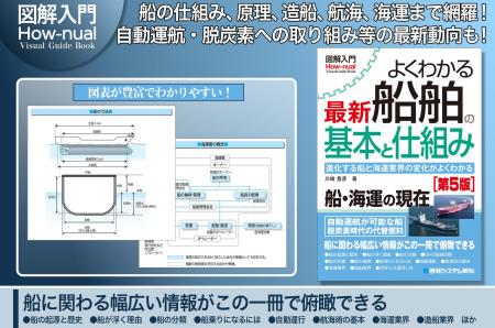 美麗な船の写真をカラーで楽しめる口絵付き！最新情報