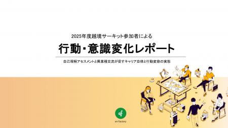 研修投資を“やりっぱなし”で終わらせない。越境学習が 研修投資を“やりっぱなし”で終わらせない。越境学習が