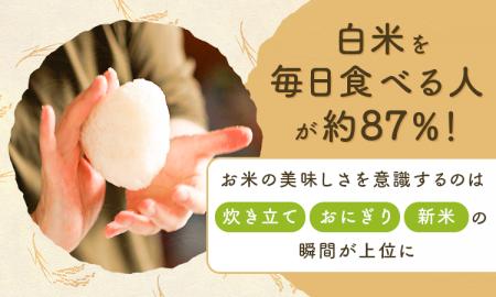 白米を毎日食べる人が約87%!お米の美味しさを意識す 白米を毎日食べる人が約87%!お米の美味しさを意識す