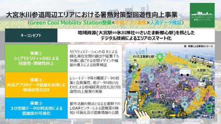 公民学共創により先進的なスマートシティプロジェクト 公民学共創により先進的なスマートシティプロジェクト