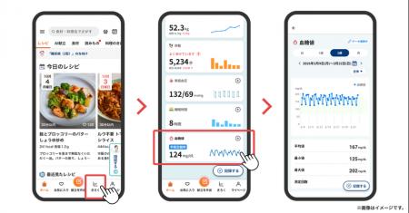 AI献立・栄養管理アプリ『おいしい健康』血糖値の記録 AI献立・栄養管理アプリ『おいしい健康』血糖値の記録