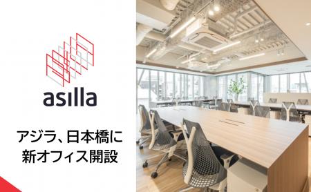 アジラ、サンフロンティア不動産の新築フルセットアッ