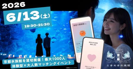【貸切・最大1,000人規模】夜の京都水族館で“ときめき 【貸切・最大1,000人規模】夜の京都水族館で“ときめき