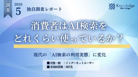 【AI検索利用実態調査】消費者の約9割がAI検索を利用