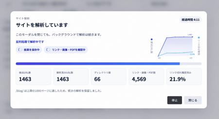Revool、サイト解析機能をリリース。ディレクトリマッ Revool、サイト解析機能をリリース。ディレクトリマッ