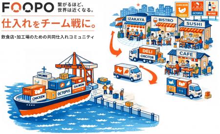 飲食店の“仕入れ格差”に挑む新モデル。中小飲食店が「