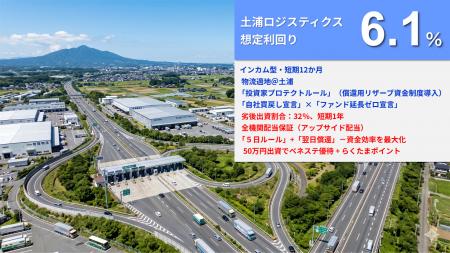 【本日19時募集開始！】「らくたま43号（土浦ロジティ