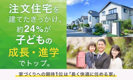 注文住宅を建てたきっかけ、約24%が「子どもの成長・ 注文住宅を建てたきっかけ、約24%が「子どもの成長・