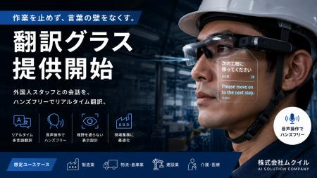 外国人スタッフとの会話を“作業を止めず”行える翻訳グ 外国人スタッフとの会話を“作業を止めず”行える翻訳グ
